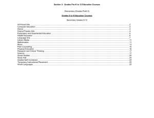 Section 3: Grades Pre-K to 12 Education Courses