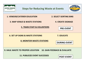 Steps to zero waste events