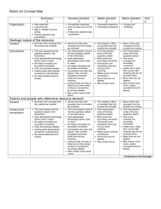 Rubric for concept map assessment