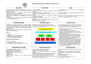 Leeman Primary School Maths Plan