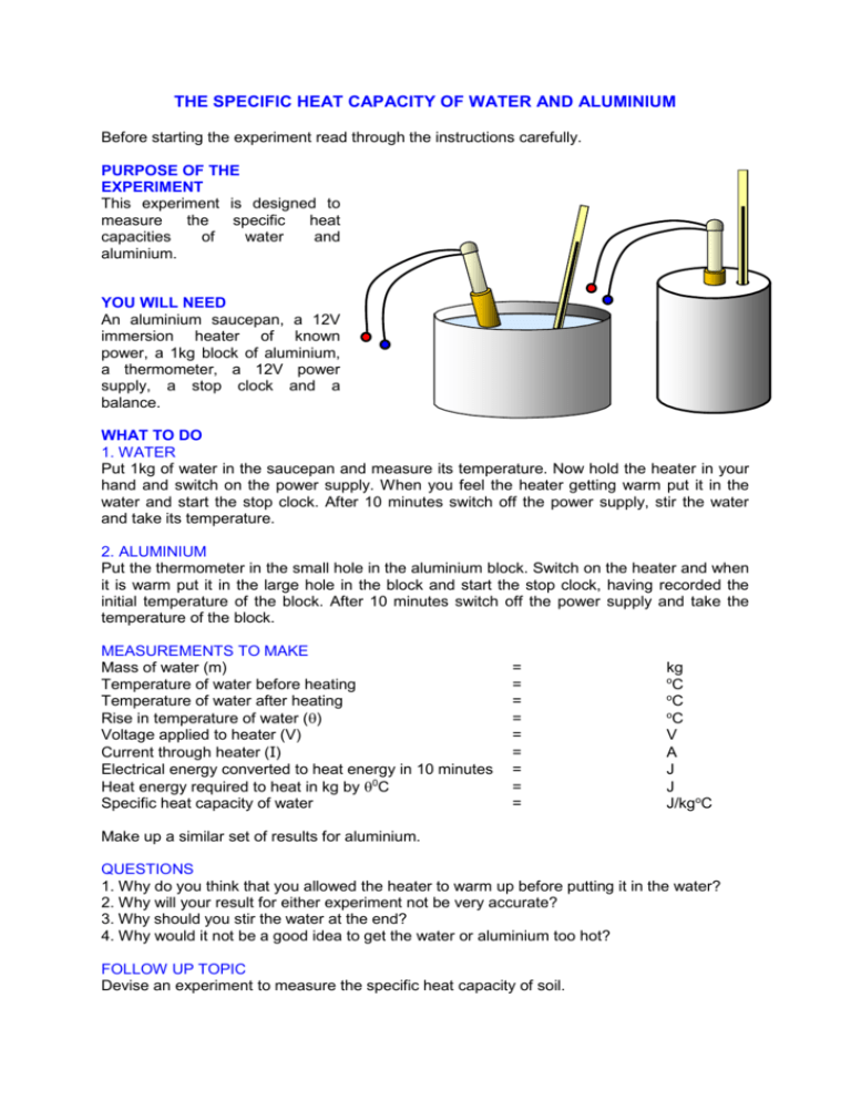 specific-heat-capacity-gidemy-class-notes