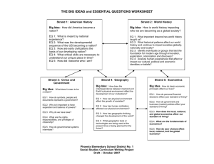 THE BIG IDEAS and ESSENTIAL QUESTIONS WORKSHEET