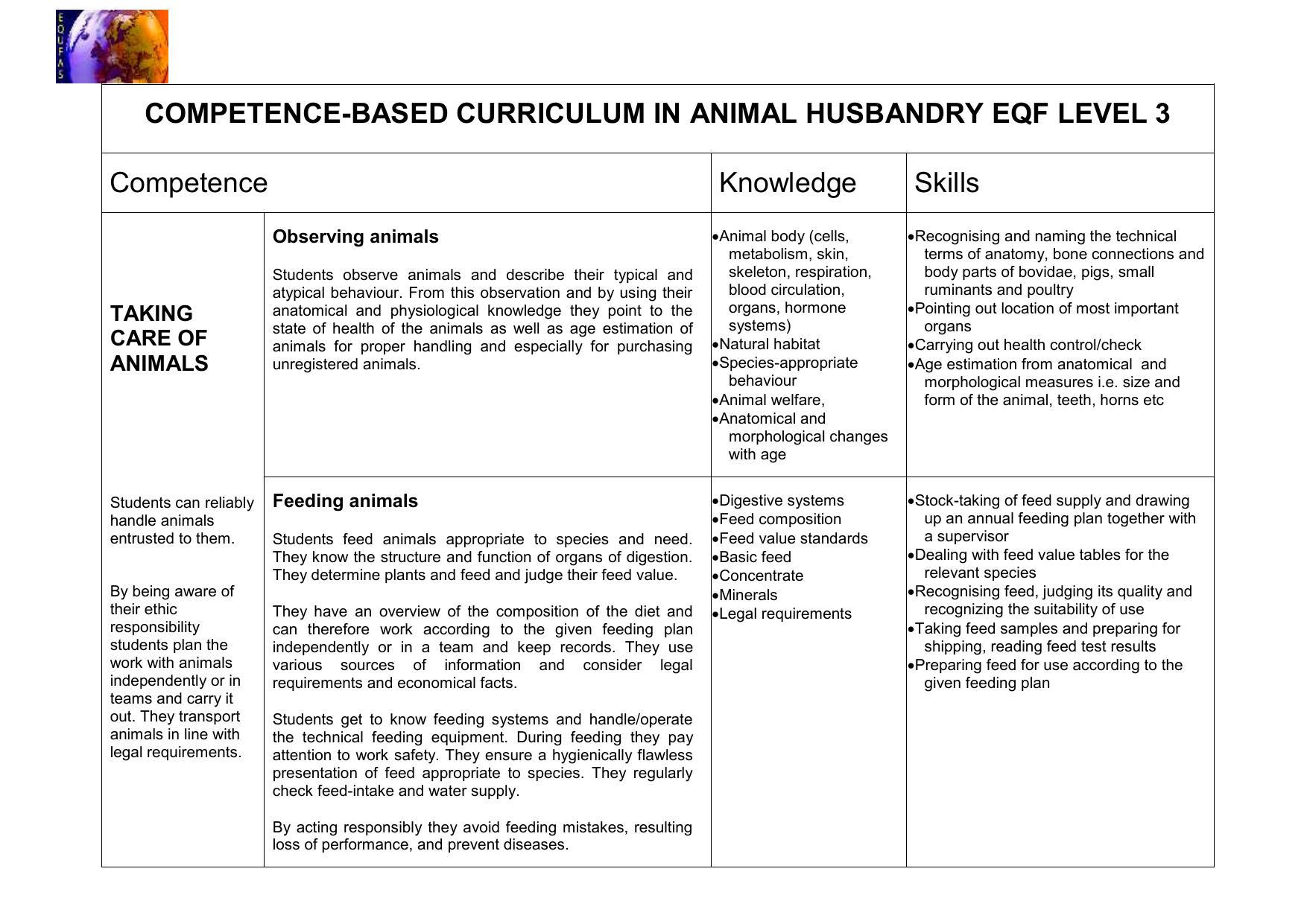 Animal Husbandry Competence-based Curriculum EQF
