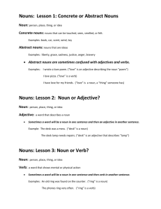 Nouns: Lesson 1: Concrete or Abstract Nouns