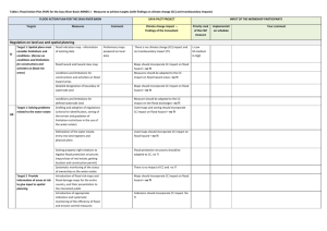 Table1: Flood Action Plan (FAP) for the Sava River Basin ANNEX 1