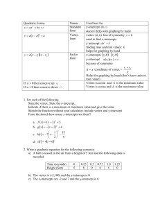 Quadratic Worksheet