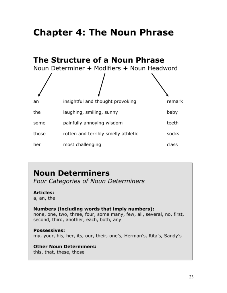 Noun Phrase Exercise B