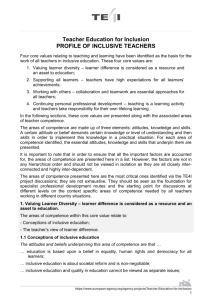 PROFILE OF INCLUSIVE TEACHERS (insert)