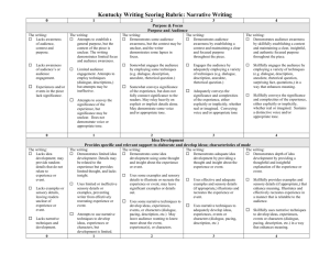 KY Rubric for Narrative Writing