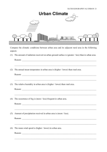 Urban Climate