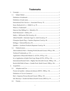 Trademarks - NYU School of Law