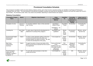 Provisional Consultation Schedule