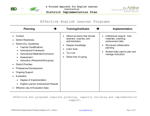 A Focused Approach To Systematic ELD Instruction - TILE-sig