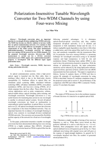 III.Principle Of Polarization-Insensitive Tunable Wavelength