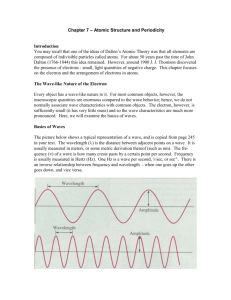 The Hydrogen Atom