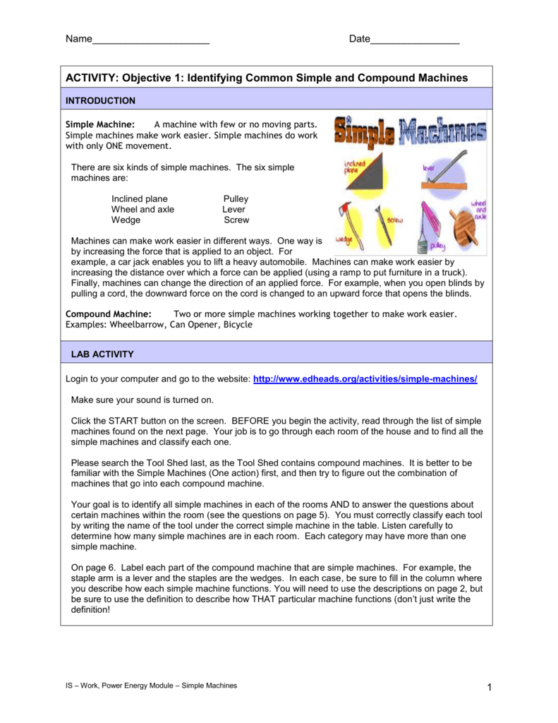 Compound Machine Examples List Foto Kolekcija