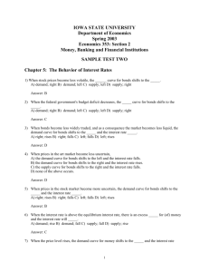 1) When the price of a bond is above the equilibrium price, there is