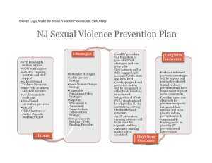 Overall Logic Model for Sexual Violence Prevention in New Jersey