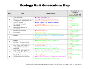 Ecology Curriculum Map