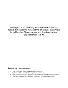 Veresoglou et al. Modelling the environmental and soil factors that