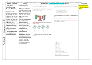 EALC KS1 Multiplication and Division