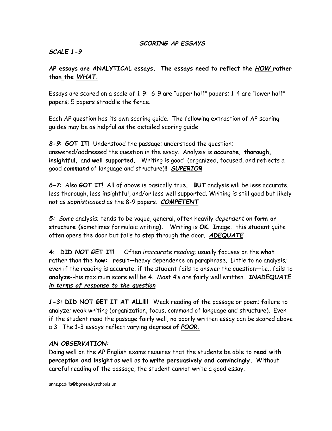 ap essay scale