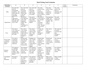 8th Grade Rubric for Narrative Writing