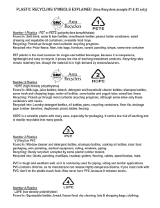RECYCLING SYMBOLS EXPLAINED (Area Recyclers accepts #1