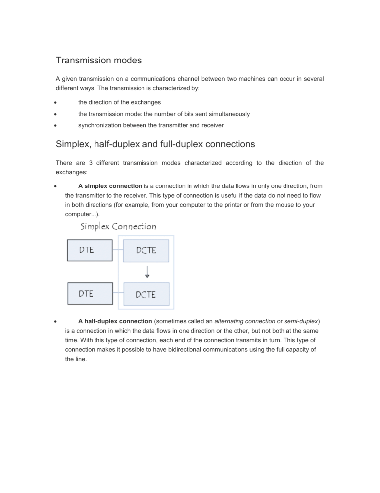 transmission-modes-networkbyte