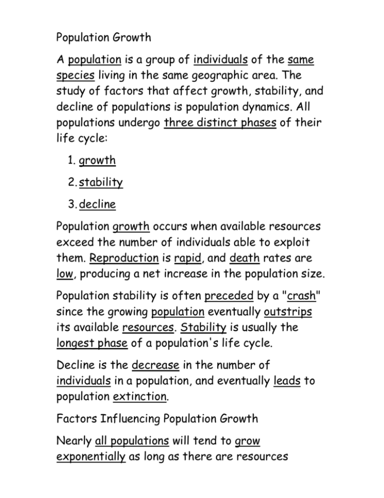 population growth essay outline