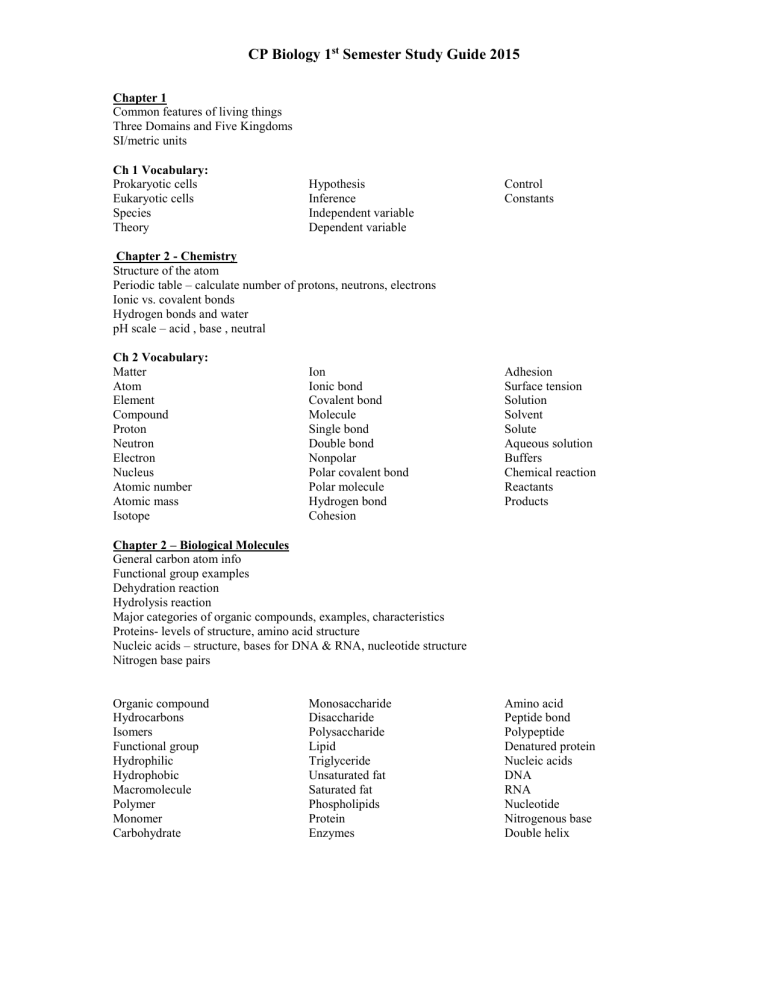 Honors Biology Chapter 1