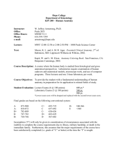 KIN 200: Human Anatomy