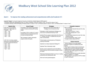 Operational Plan to improve the reading achievement and