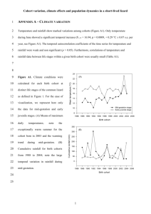 Natural Climatic Variations Induce Cohort Effect in Lacerta vivipara