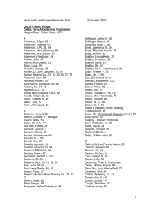 Name Index (with page references) from: (Compiled 2005)