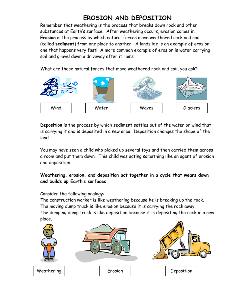 Erosion & Deposition  Worksheet With Regard To Weathering Erosion And Deposition Worksheet