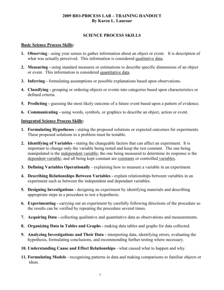 Integrated Science Process Skills Definition