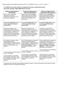 1 10 Read to Succeed Assessment Schedule and notes from 2013