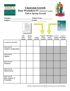 Fall to Spring - Classroom Growth Data Worksheet