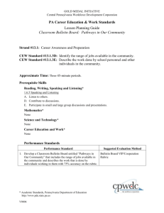 Classroom Bulletin Board - (CEW) Standards Toolkit
