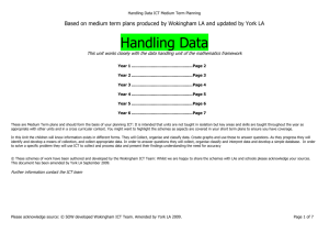 ICT Curriculum Map Year 1