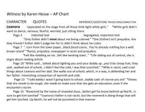 Witness by Karen Hesse – AP Chart CHARACTER QUOTES