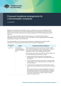 Proposed transitional arrangements for Commonwealth companies