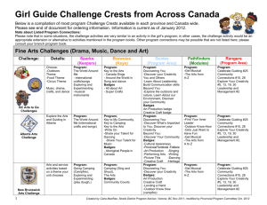 Girl Guide Challenge Crests from Across Canada