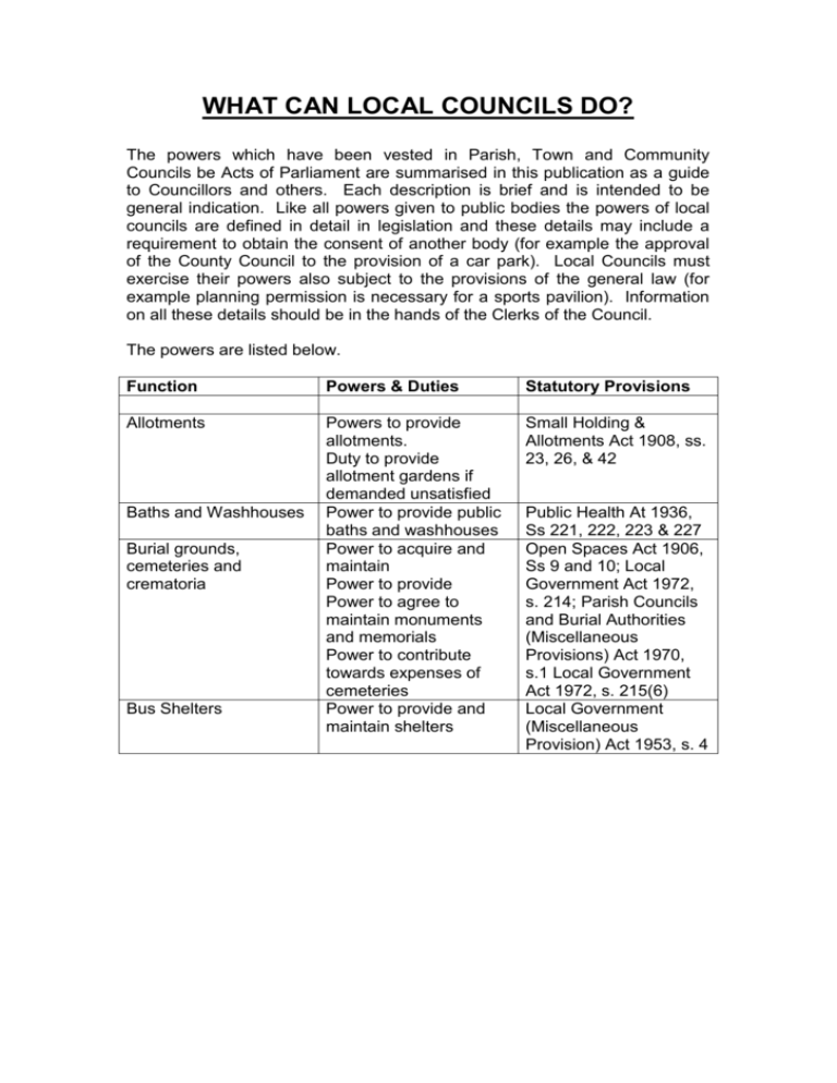 WHAT CAN LOCAL COUNCILS DO The Powers Which Have Been