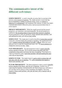 The communicative intent of the different verb tenses: