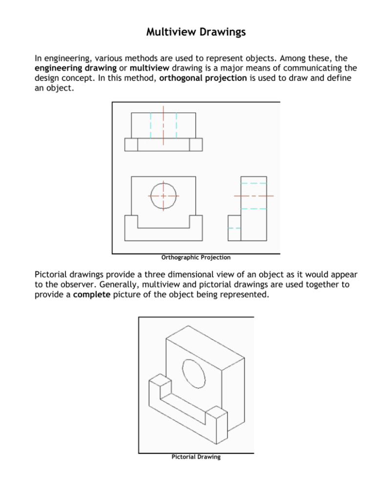 Multiview orthographic projection  Wikipedia