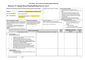 Sample Shared Reading/Writing Plan for Year 2