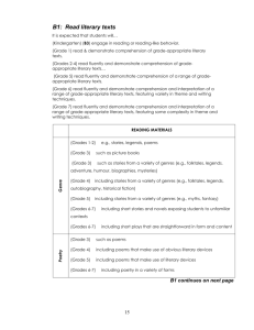 Reading - BC Rural & Multi-Grade Teachers` Association