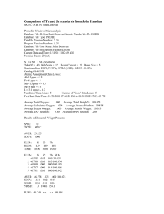 Comparison of Th and Zr standards from John Hanchar